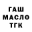 ТГК концентрат Oksana Maliukova